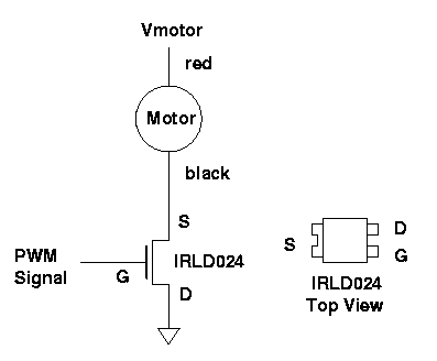 \begin{figure}
\begin{center}
\epsfig{file=lab07_fig1.eps, width=2in}\end{center}\end{figure}