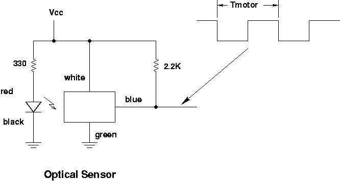 \begin{figure}
\begin{center}
\epsfig{file=lab07_fig2.eps, width=3in}\end{center}\end{figure}