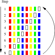 \includegraphics{running_light.eps}