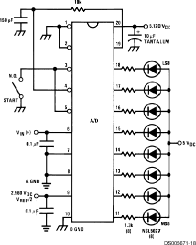 \includegraphics{adc_tester.eps}