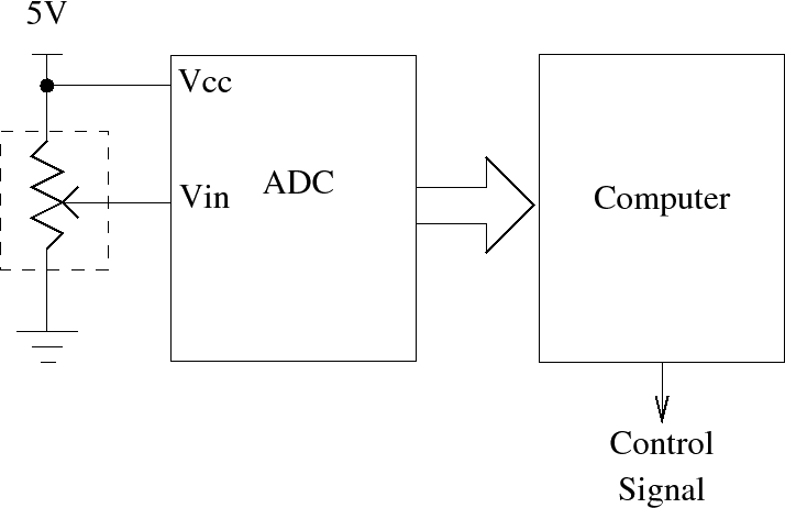 \includegraphics[width=\textwidth]{system_overview.eps}