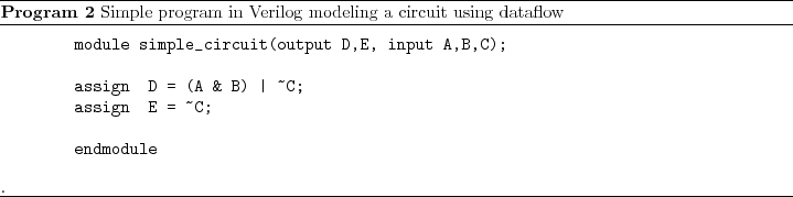 \begin{program}
% latex2html id marker 72\begin{verbatim}module simple_cir...
...n{Simple program in Verilog modeling a circuit
using dataflow}
.
\end{program}