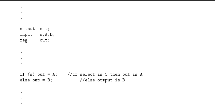 \begin{program}
\begin{verbatim}.
.
.output out;
input s,A,B;
reg out...
...ut is A
else out = B; //else output is B.
.
.\end{verbatim}
\end{program}