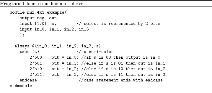 \begin{program}
% latex2html id marker 168\begin{verbatim}module mux_4x1_e...
...e
endmodule\end{verbatim}\caption{four-to-one line
multiplexer}
\end{program}