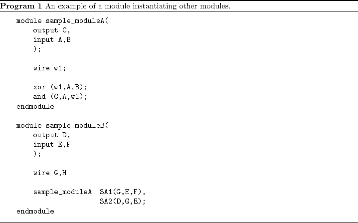 \begin{program}
% latex2html id marker 71\begin{verbatim}module sample_mod...
...im}\caption{An example of a module instantiating
other modules.}
\end{program}