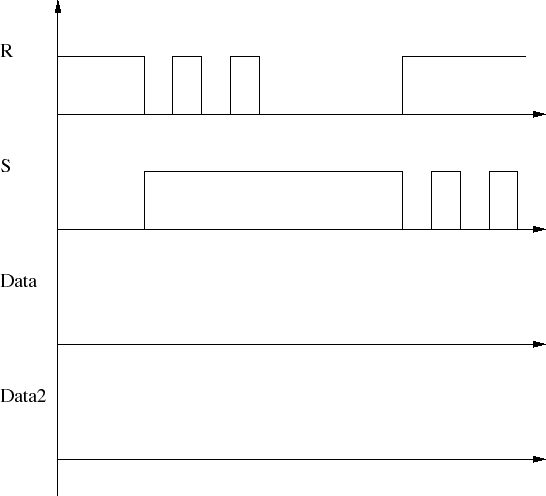 \begin{figure}\center
%
\input{waveform.pstex_t} \end{figure}