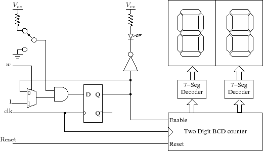 \begin{figure}\center
%
\input{how-fast.pstex_t} \end{figure}