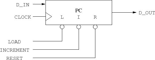 \begin{figure}\center
%
\input{pc.pstex_t}\end{figure}