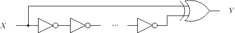 \begin{figure}\begin{center}
\scalebox{0.7}{
%
\input{inverter_xor.pstex_t}}
\end{center} \end{figure}