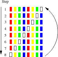 \includegraphics{running_light.eps}