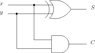 \begin{figure}\begin{center}
%
\input{half_adder.pstex_t}
\end{center} \end{figure}