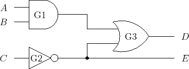 \begin{figure}\begin{center}
%
\input{simple_circuit.pstex_t}
\end{center} \end{figure}