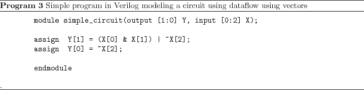 \begin{program}
% latex2html id marker 97\begin{verbatim}module simple_cir...
...am in Verilog modeling a circuit
using dataflow using vectors}
.
\end{program}
