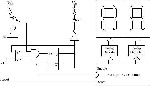 \begin{figure}\center
%
\input{how-fast.pstex_t} \end{figure}