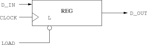 \begin{figure}\center
%
\input{latch.pstex_t}\end{figure}