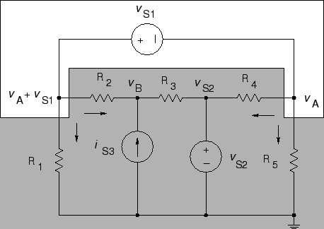 \epsfig{file=node_anal.eps,width=4in}