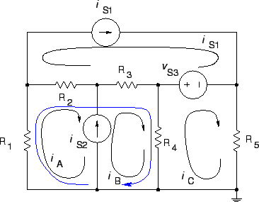 \epsfig{file=mesh_anal.eps,width=3.2in}