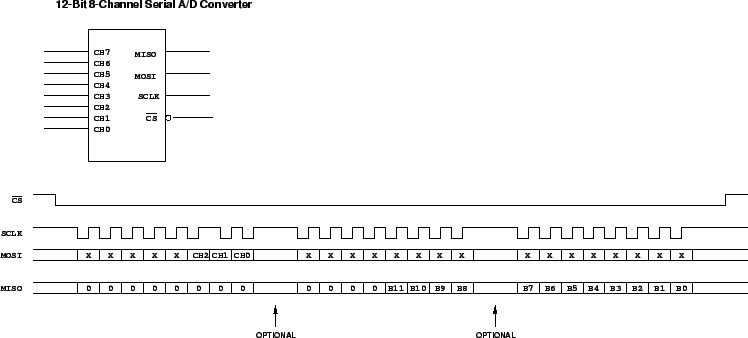 \epsfig{file=hw11_fig1.eps,width=6.5in}