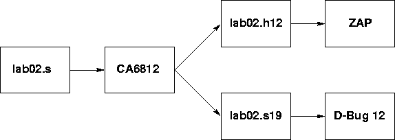 \begin{figure}
\epsfig{file=lab02_fig1.eps,width=5in}\end{figure}