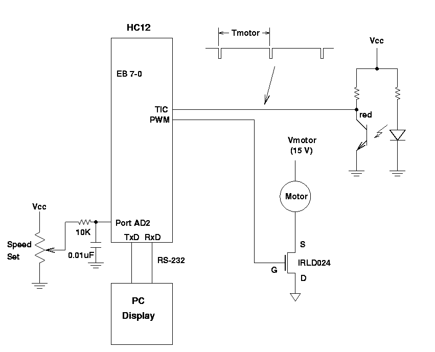 \begin{figure}
\begin{center}
\epsfig{file=lab11_fig1.eps,width=6.5in}\end{center}\end{figure}