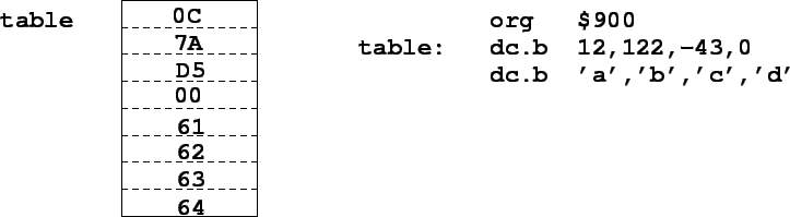 \epsfig{file=table.eps,width=6.5in}