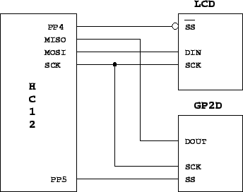 \epsfig{file=exam3_q2a.eps,width=3in}