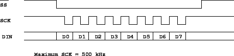 \epsfig{file=exam3_q2b.eps,width=4in}