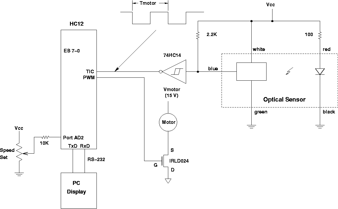 \begin{figure}\begin{center}
\epsfig{file=lab13_fig1.eps,width=6.5in}\end{center}\end{figure}