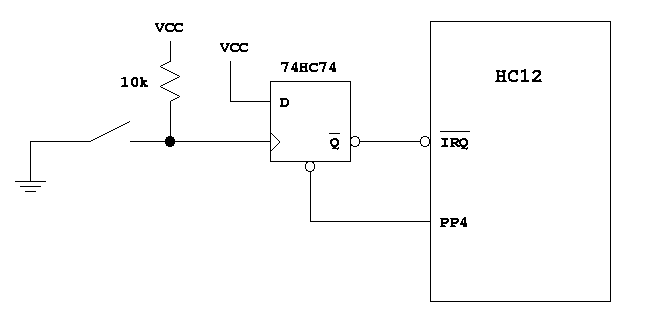 \epsfig{file=irq_int2.eps,width=2.5in}