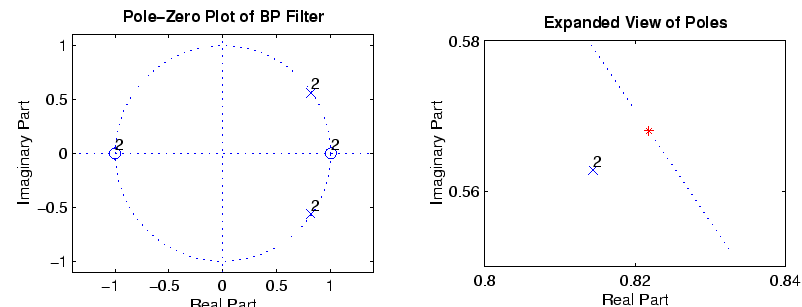 \begin{figure}\begin{center}
\epsfig{file=lab06_f1.eps}\end{center}\end{figure}