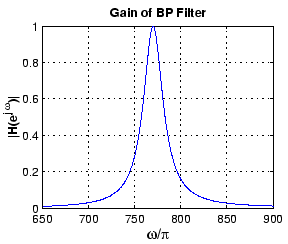 \begin{figure}\begin{center}
\epsfig{file=lab06_f2.eps,width=2.5in}\end{center}\end{figure}