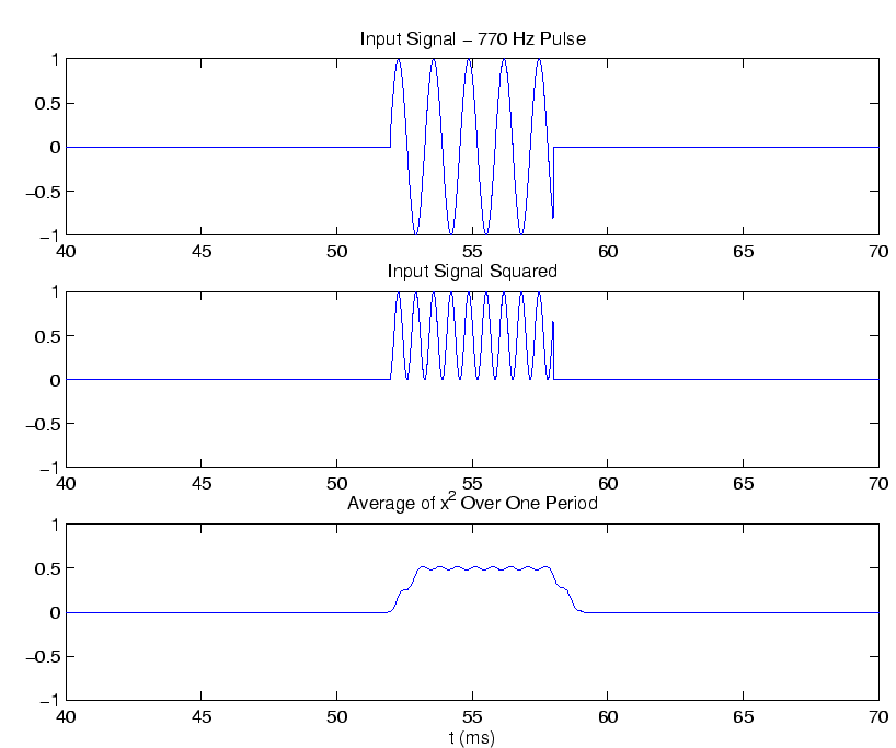 \begin{figure}\begin{center}
\epsfig{file=detector.eps,height=6.0in}\end{center}\end{figure}