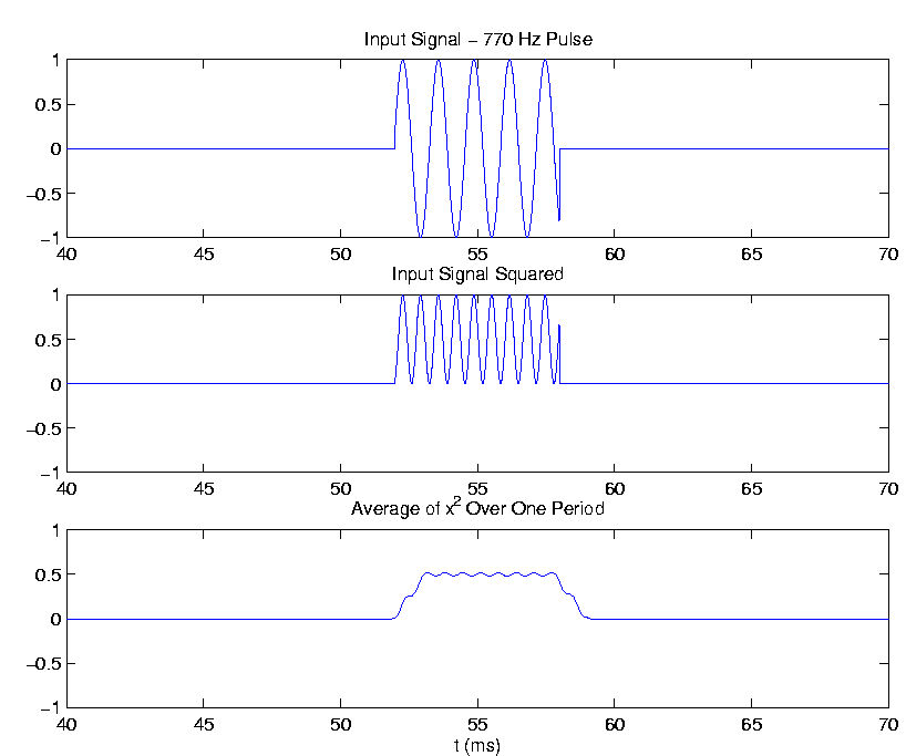 \begin{figure}
\begin{center}
\epsfig{file=detector.eps,height=6.0in}\end{center}\end{figure}