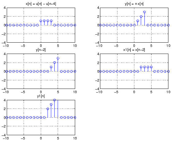 \epsfig{file=fig4.eps,height=4in}