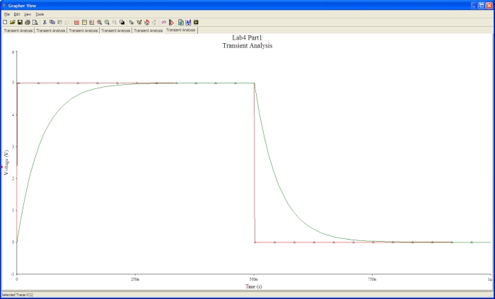 transient analysis multisim