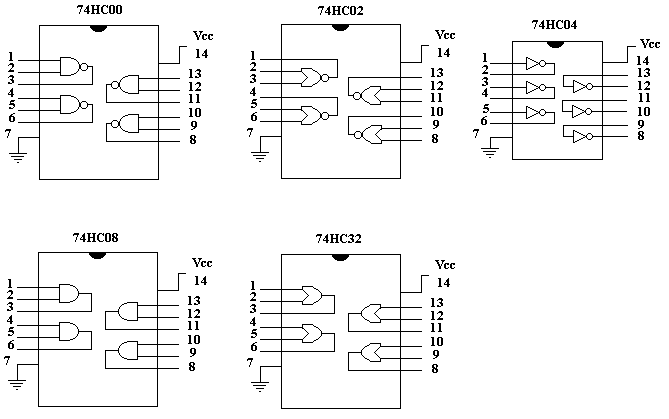 Lab Exercise 8